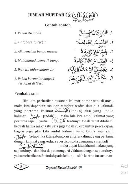 Terjemah NAHWU WADHIH Makna Jawa Pegon dan Terjemah Indonesia-Langkah Mudah Menguasai Dasar-Dasar Ilmu Nahwu preview 2