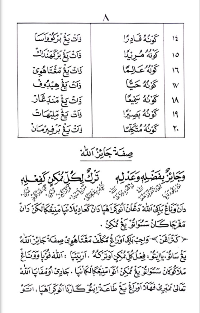 Kitab AQIDATUL AWWAM Makna Gandul Indonesia - dan Penjelasanya preview 4