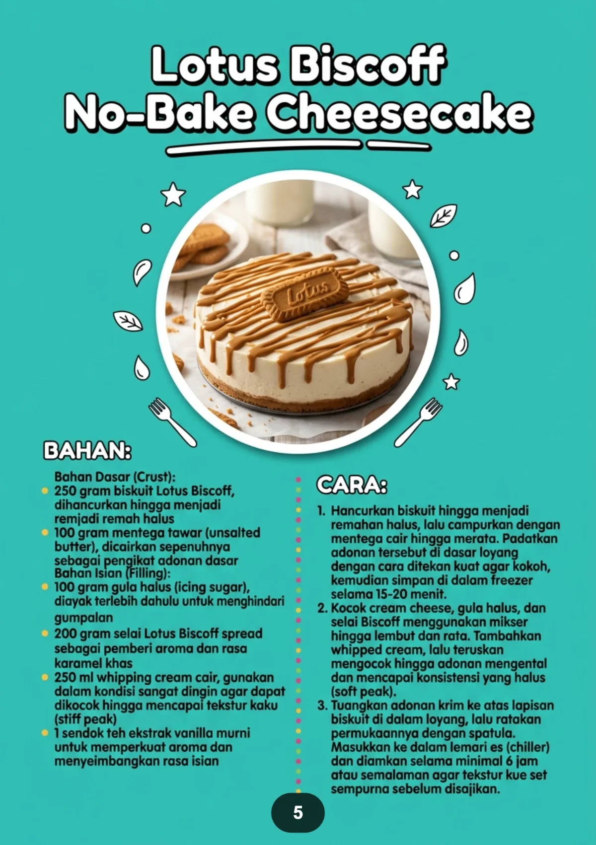 ANEKA RESEP KUE MODERN - Cantik Lembut Cocok Untuk Jualan preview 3
