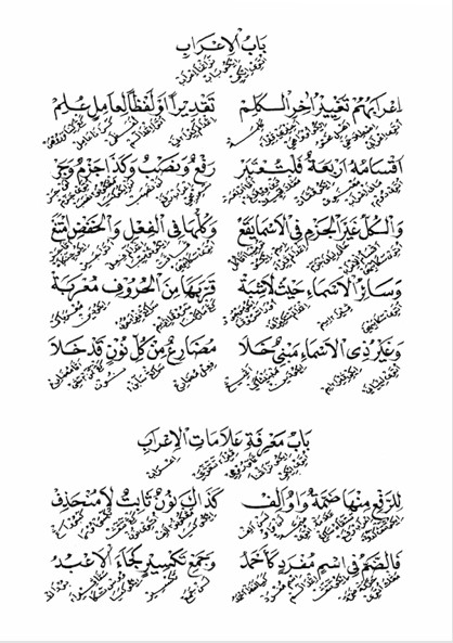 KITAB IMRITHI MAKNA GANDUL JAWA PEGON - Pedoman Mudah Memahami Kaidah Tata Bahasa Arab preview 3