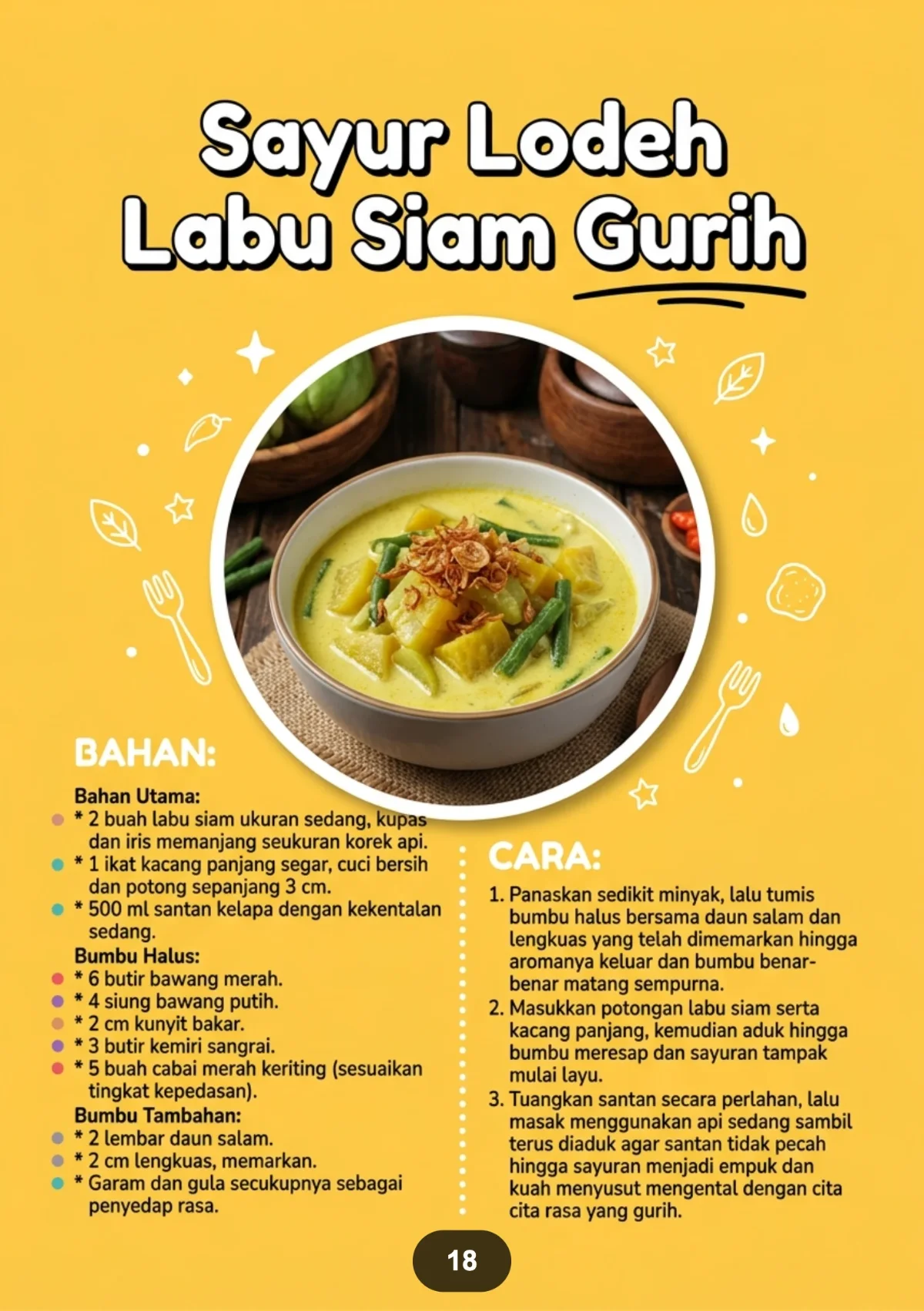 RESEP NASI CAMPUR NUSANTARA - Aneka Lauk Kaya Cita Rasa preview 3