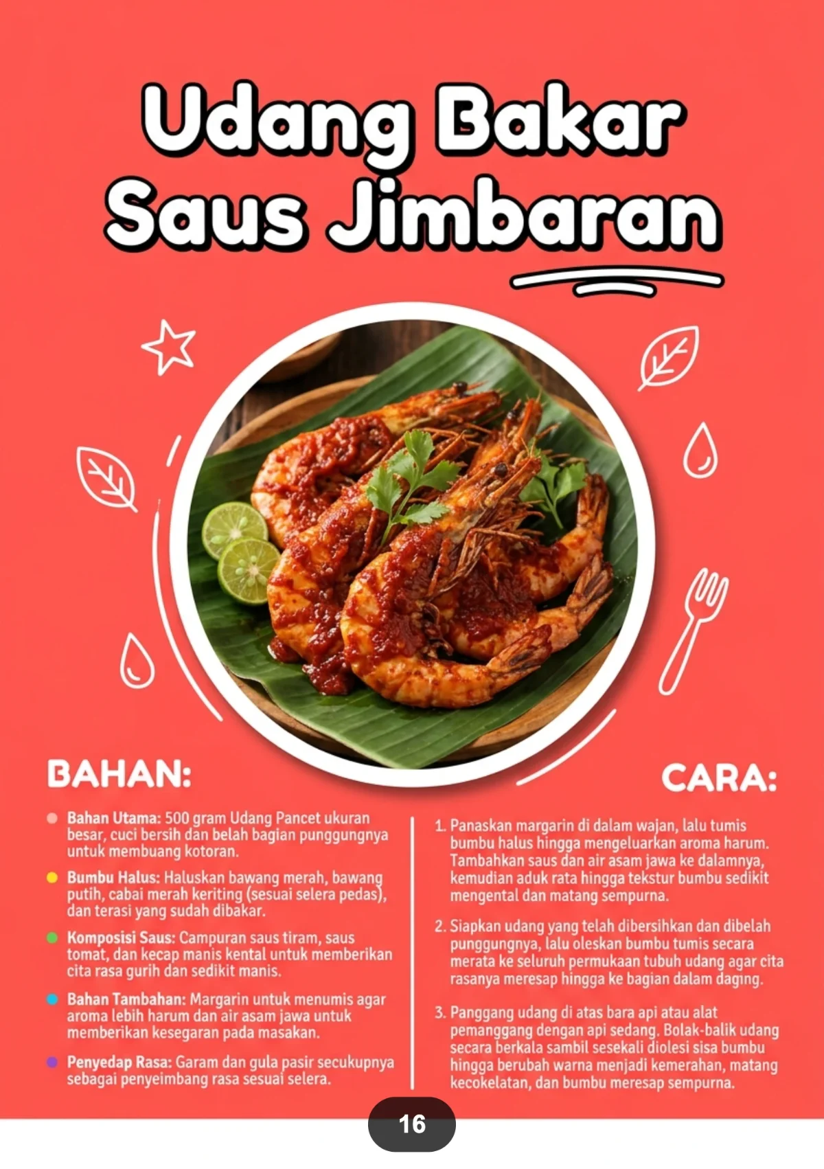RESEP NASI CAMPUR NUSANTARA - Aneka Lauk Kaya Cita Rasa preview 2