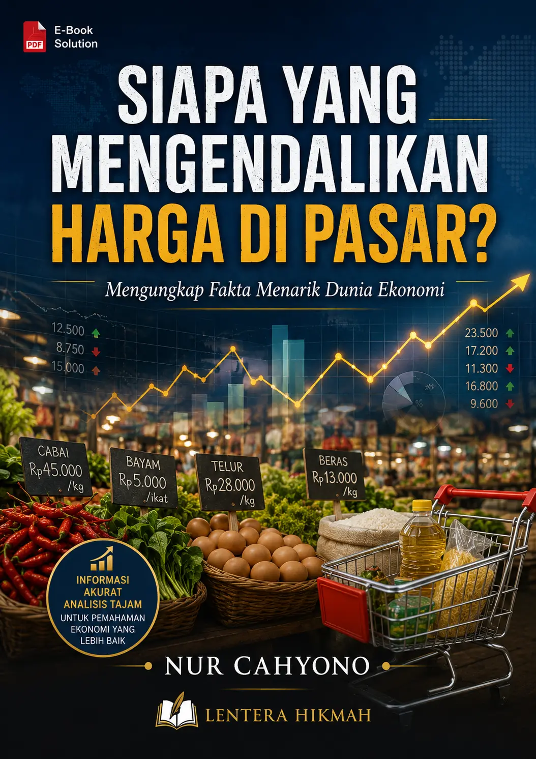 SIAPA YANG MENGENDALIKAN HARGA DI PASAR-Mengungkap Fakta Menarik Dunia Ekonomi 