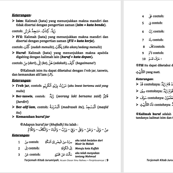 Terjemah Kitab Jurumiyah Teks Arab - Indonesia preview 3