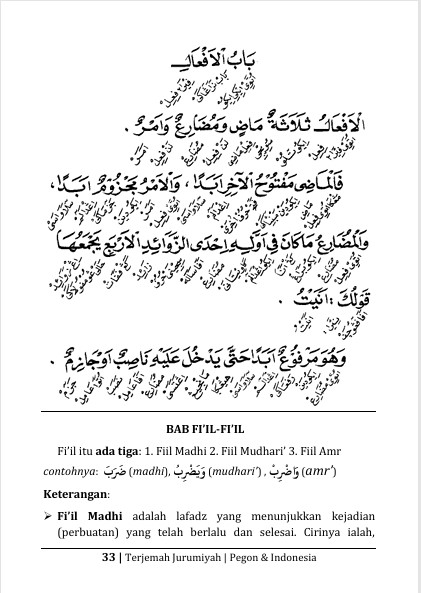 Terjemah Kitab Jurumiyah Teks Arab - Jawa Pegon - Indonesia preview 2