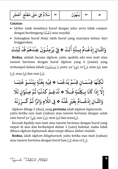 TERJEMAH KITAB TUHFATUL ATHFAL BAHASA INDONESIA-Pelajaran Ilmu Tajwid Dasar preview 3